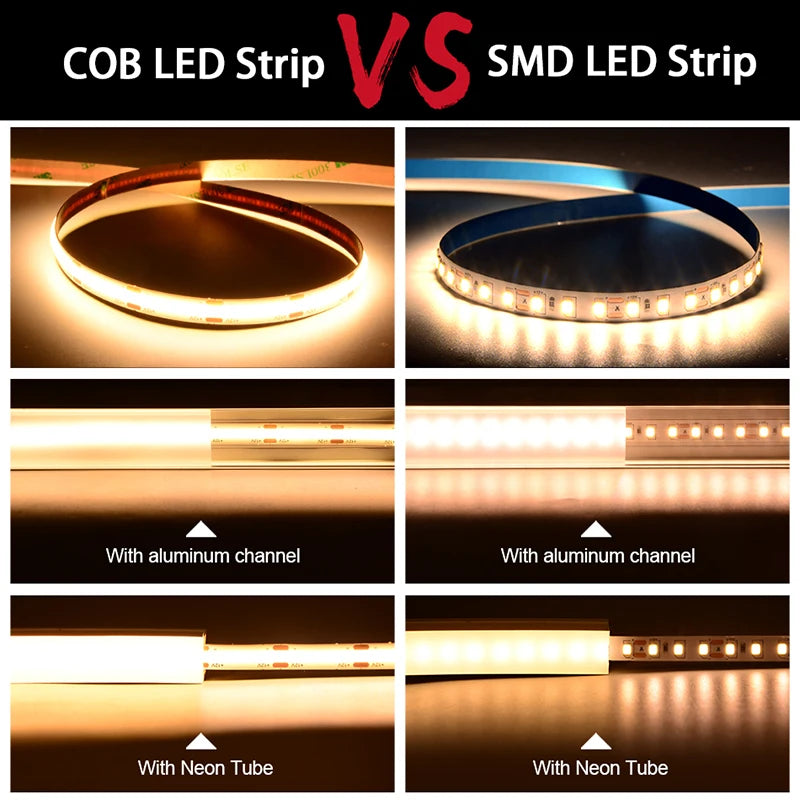 COB LED Strip Light – High-Density Flexible Dimmable Tape (16.4ft)