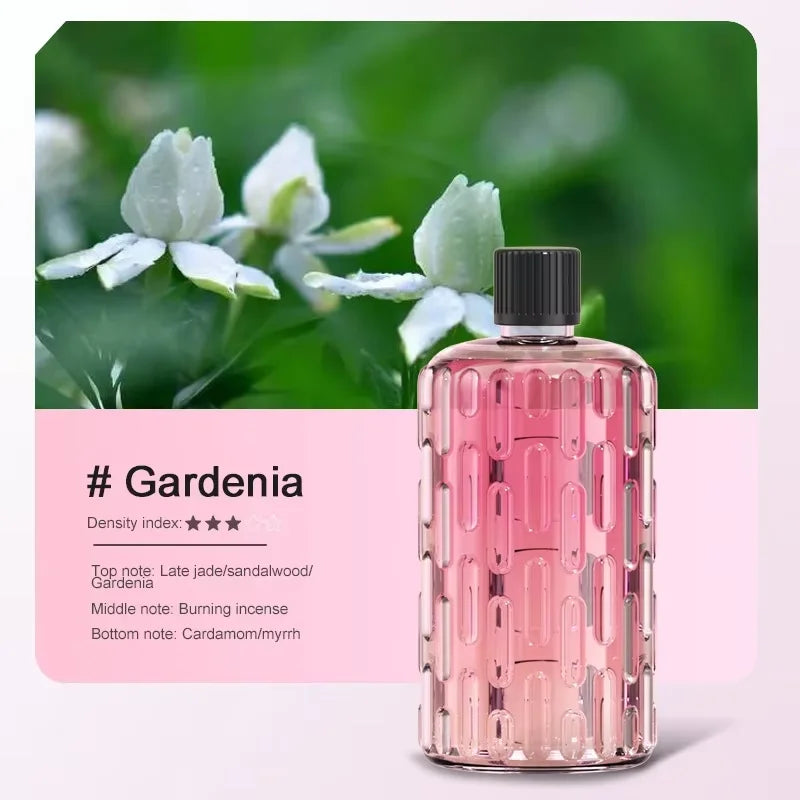 Wall-Mounted Aroma Diffuser – Timed Flameless Essential Oil Air Freshener
