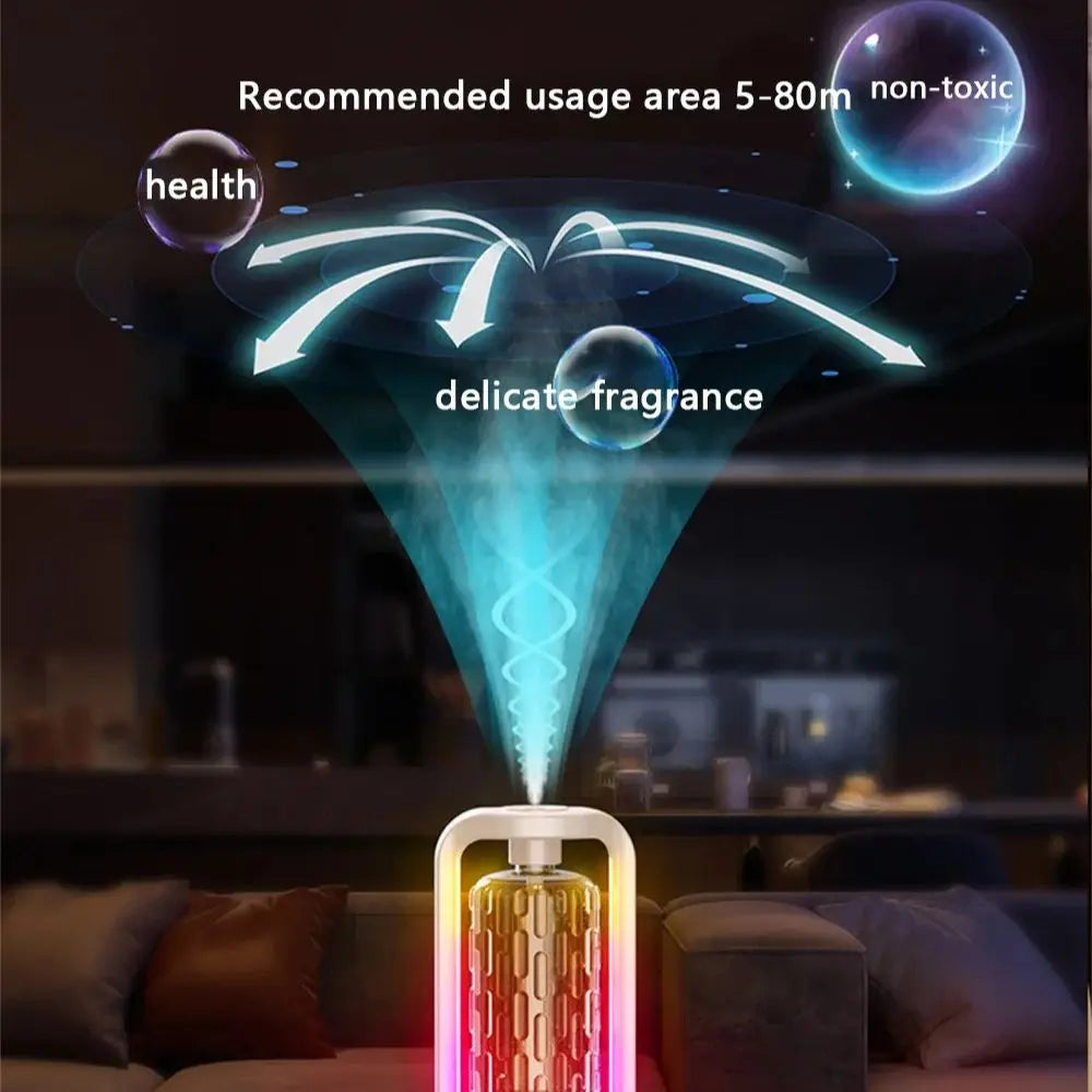 Wall-Mounted Aroma Diffuser – Timed Flameless Essential Oil Air Freshener