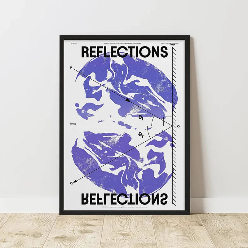 Abstract Retro Art Poster – Minimalist Canvas Wall Print for Living Room (Frameless)